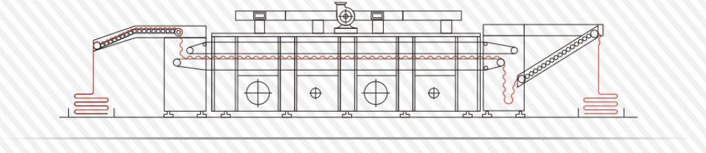 CONVEYOR RELAX DRYER SINGLE PASS