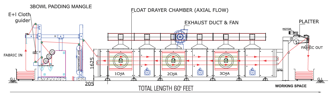 4 Chamber Float Dryer Machine