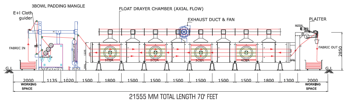 4 Chamber Float Dryer Machine