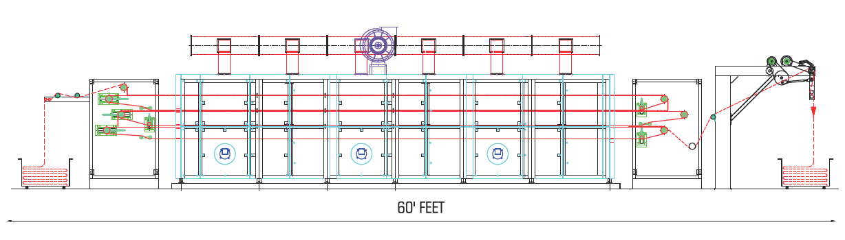 Conveyor Relax Dryer Line Diagram