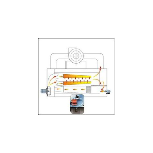 Gas Direct Heating System