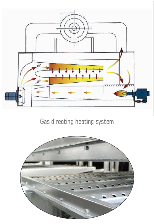 Open Chamber